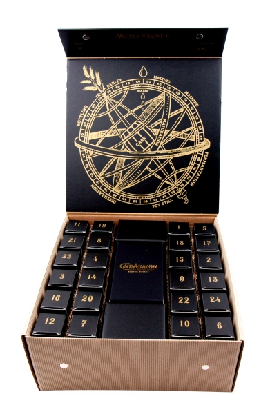 Whisky Wonder World Adventskalender